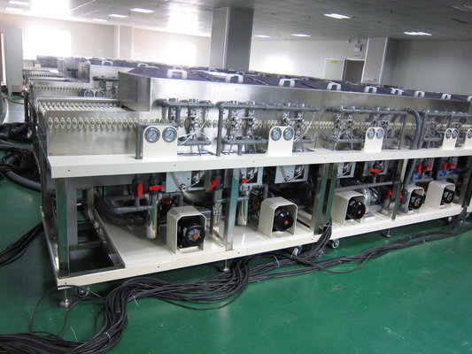 Thép lưới siêu âm Máy làm sạch siêu âm Máy quét áp suất cao không độc hại Tần số 40KHz